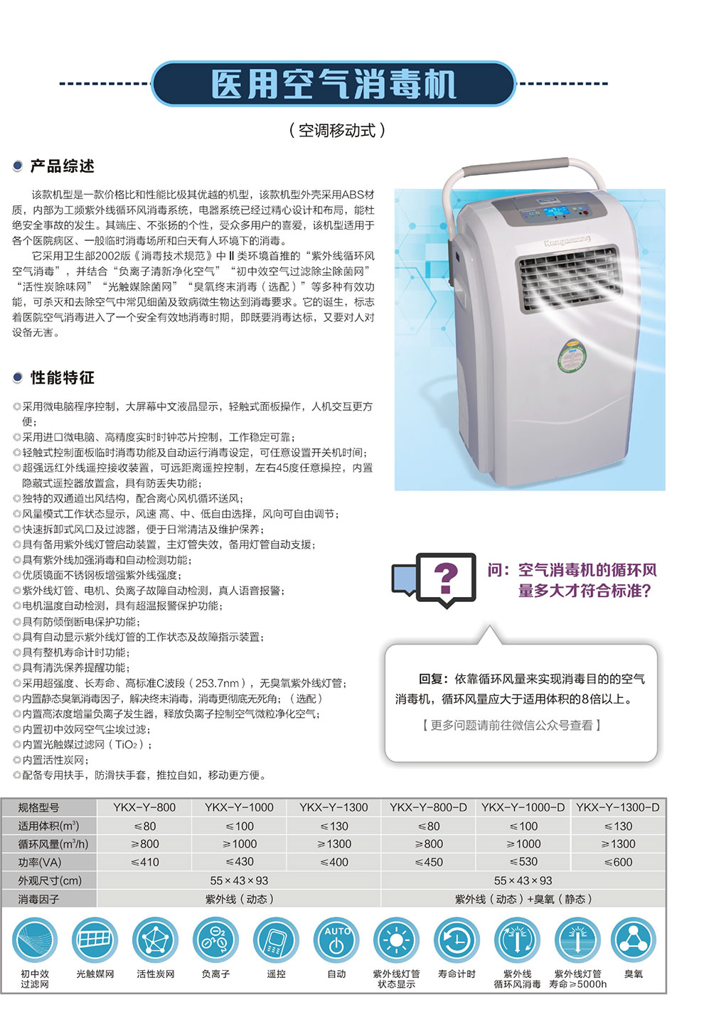 YKX-Y系空調移動式消毒機--彩頁.jpg